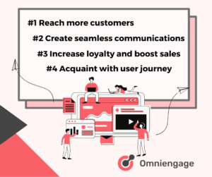 Omnichannel marketing benefits