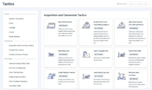 Emarsys omnichannel marketing tool. Dashboard showing acquisition tactics.