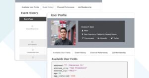 Iterable omnichannel marketing tool. User segmentation centralized dashboard view.