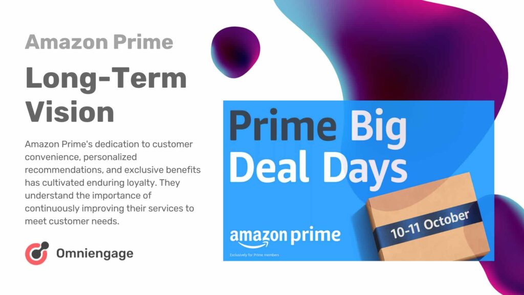 Customer Centricity Amazon Prime