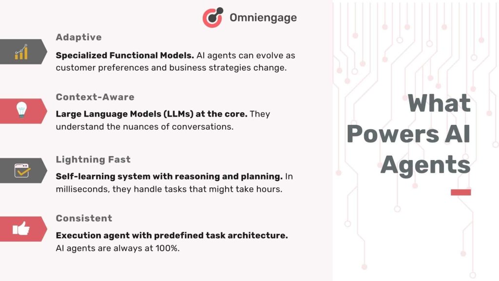 What powers AI agents