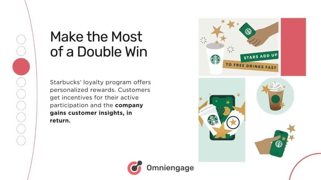 Customers' active participation in loyalty programmes helps Starbucks to gain customer insights. Build mutually beneficial experiences for customer centric marketing.
