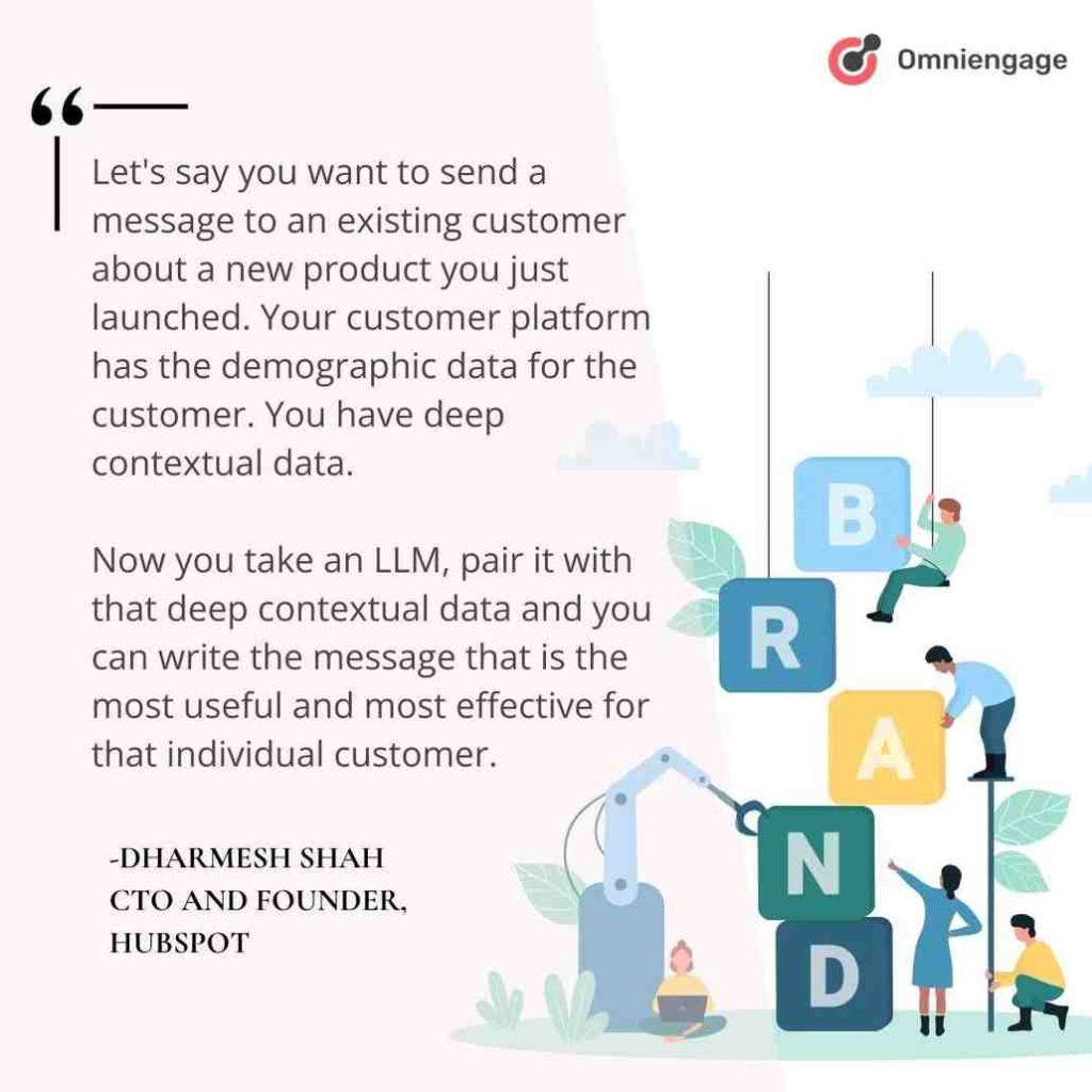 AI Agents for Brand Marketing Quote
