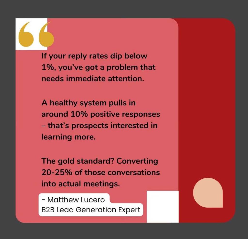 AI SDR Challenges - Key Metric according to Expert AI SDR Challenges - Key Metric according to Expert